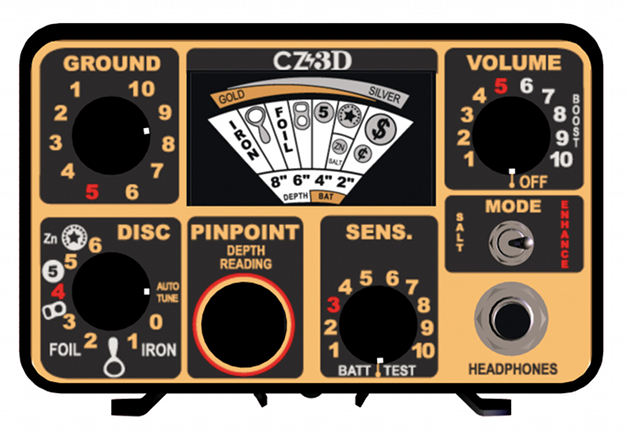 CZ-3D Detector - Click Image to Close